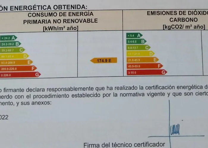 아파트 Maria Santoña